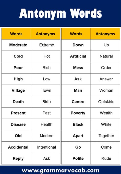 37 Synonyms & Antonyms of PORTABLE .